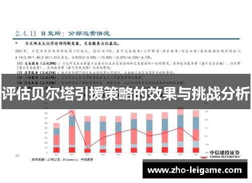 评估贝尔塔引援策略的效果与挑战分析