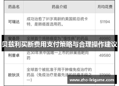 贝兹利买断费用支付策略与合理操作建议