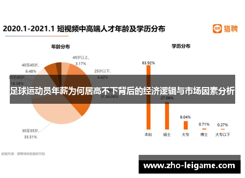 足球运动员年薪为何居高不下背后的经济逻辑与市场因素分析