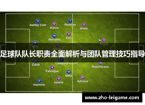 足球队队长职责全面解析与团队管理技巧指导 足球队队长职责全面解析与团队管理技巧指导