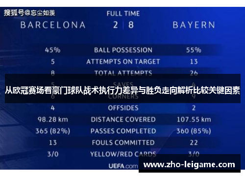 从欧冠赛场看豪门球队战术执行力差异与胜负走向解析比较关键因素
