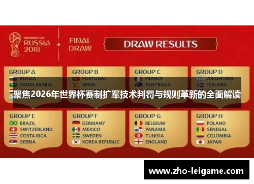 聚焦2026年世界杯赛制扩军技术判罚与规则革新的全面解读