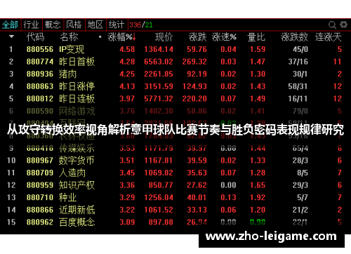 从攻守转换效率视角解析意甲球队比赛节奏与胜负密码表现规律研究 从攻守转换效率视角解析意甲球队比赛节奏与胜负密码表现规律研究