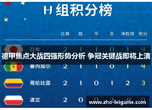 德甲焦点大战四强形势分析 争冠关键战即将上演