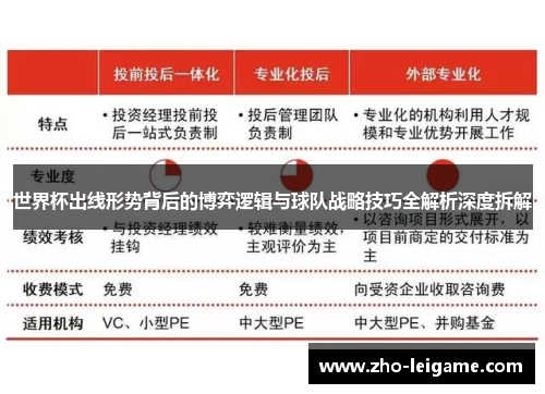 世界杯出线形势背后的博弈逻辑与球队战略技巧全解析深度拆解
