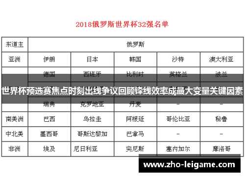 世界杯预选赛焦点时刻出线争议回顾锋线效率成最大变量关键因素
