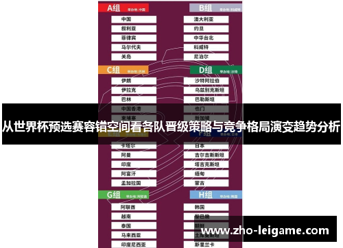 从世界杯预选赛容错空间看各队晋级策略与竞争格局演变趋势分析