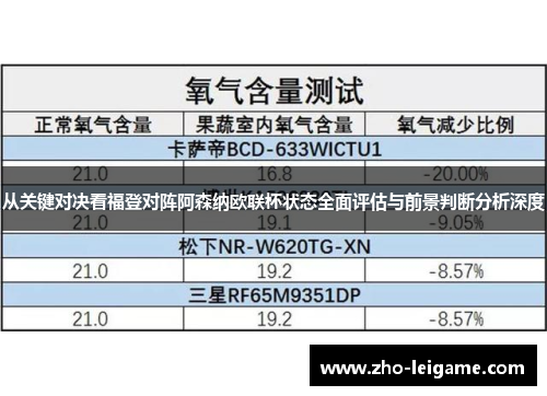 从关键对决看福登对阵阿森纳欧联杯状态全面评估与前景判断分析深度 从关键对决看福登对阵阿森纳欧联杯状态全面评估与前景判断分析深度