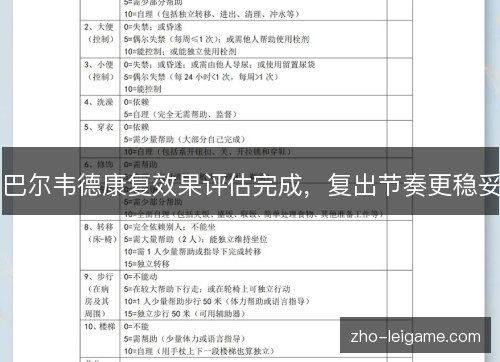 巴尔韦德康复效果评估完成,复出节奏更稳妥 巴尔韦德康复效果评估完成,复出节奏更稳妥